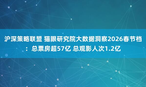 沪深策略联盟 猫眼研究院大数据洞察2026春节档：总票房超57亿 总观影人次1.2亿